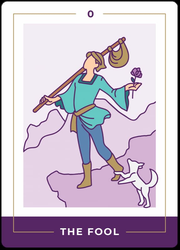 Tarot Birth Cards: Discover Your Inner Self Biddy Tarot