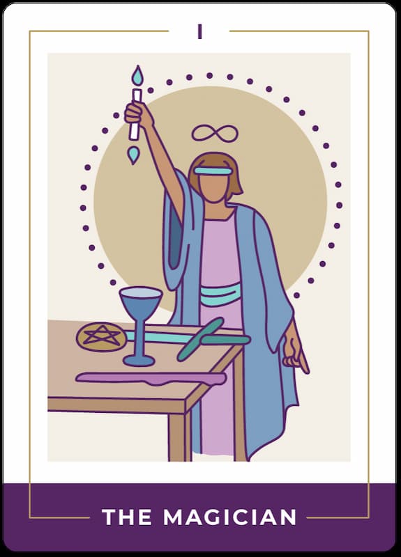 Tarot Birth Cards: Discover Your Inner Self Biddy Tarot