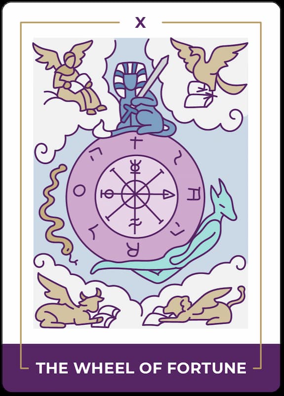 Tarot Birth Cards: Discover Your Inner Self Biddy Tarot