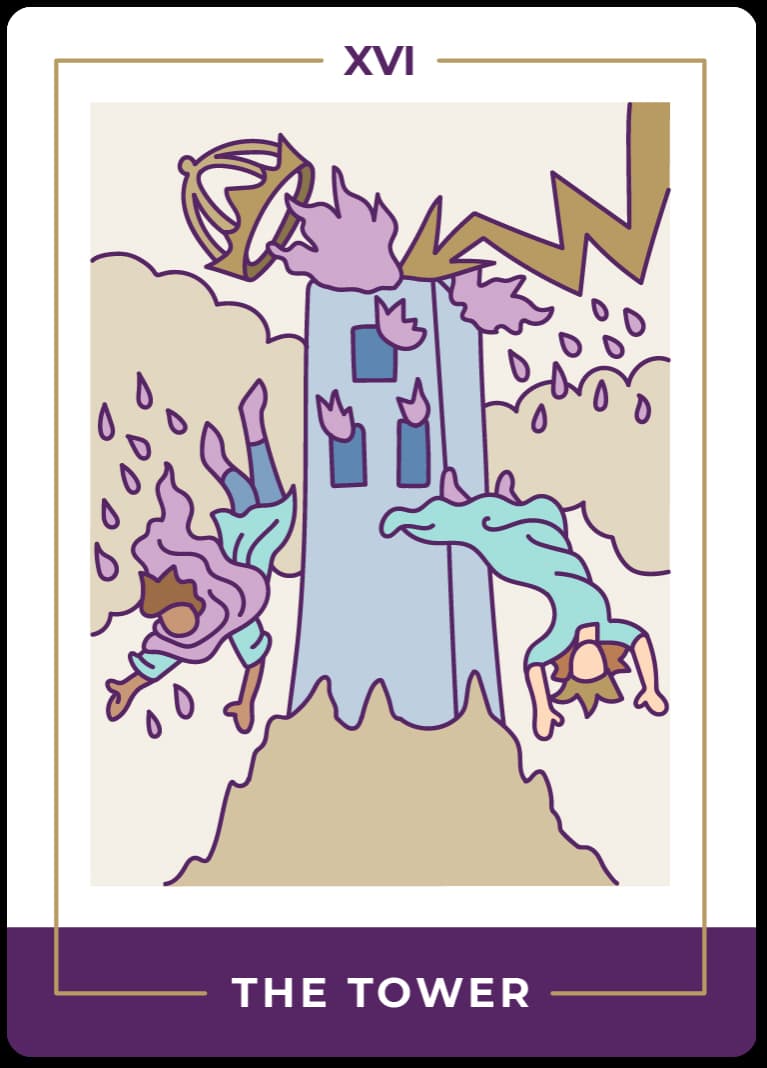 Tarot Birth Cards: Discover Your Inner Self 16-tower