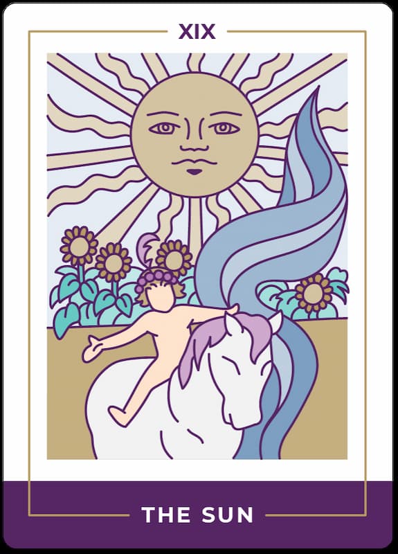 Tarot Birth Cards: Discover Your Inner Self Biddy Tarot