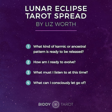 Eclipse Power and Tarot Spreads by Liz Worth