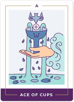 Top 10 Tarot Cards for Healing Top 10 Tarot Cards for Healing