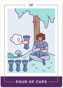 Top 10 Tarot Cards for Intuition and Psychic Ability Top 10 Tarot Cards for Intuition and Psychic Ability