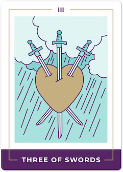 Top 10 Tarot Cards for Conflict and Tension Top 10 Tarot Cards for Conflict and Tension