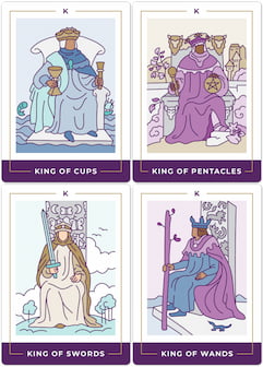 Top 10 Tarot Cards for Strength and Courage Top 10 Tarot Cards for Strength and Courage