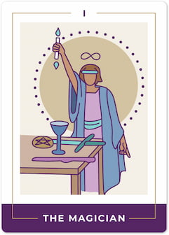 Tarot Birth Cards: Discover Your Inner Self The Magician