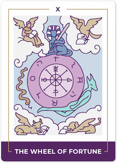 Top 10 Tarot Cards for the New Year Wheel of Fortune
