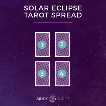 Eclipse Power and Tarot Spreads by Liz Worth