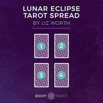 Eclipse Power and Tarot Spreads by Liz Worth