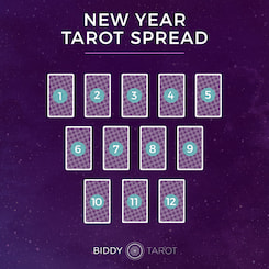 The New Year Tarot Spread