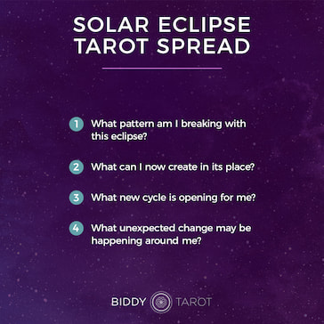 Eclipse Power and Tarot Spreads by Liz Worth