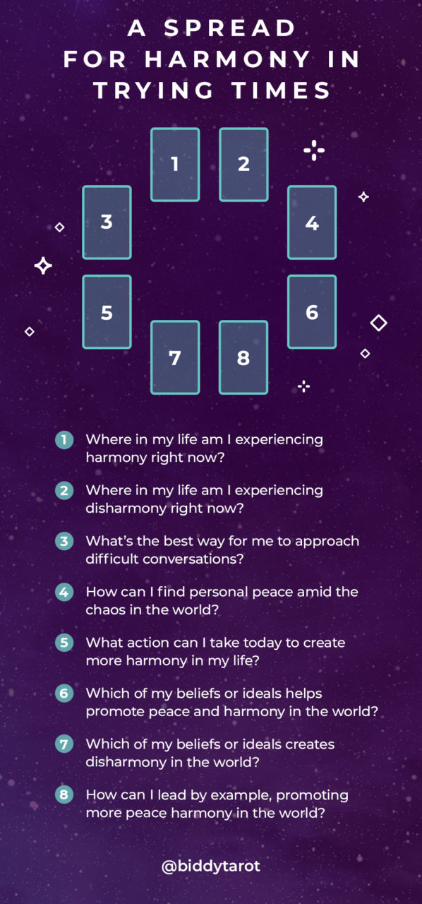 A Spread for Harmony in Trying Times