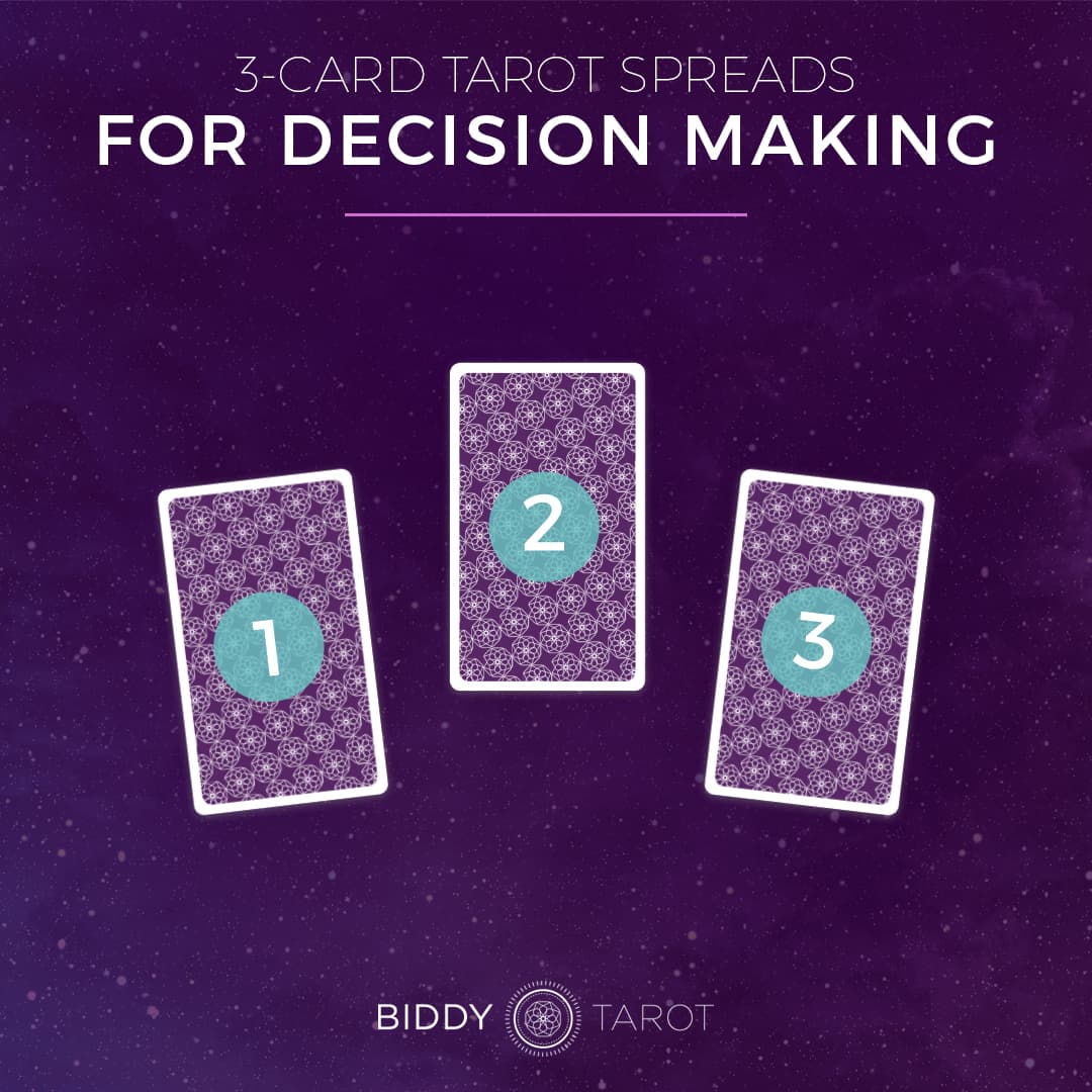 IG-3-card-tarot-spreads-for-decision-making-01