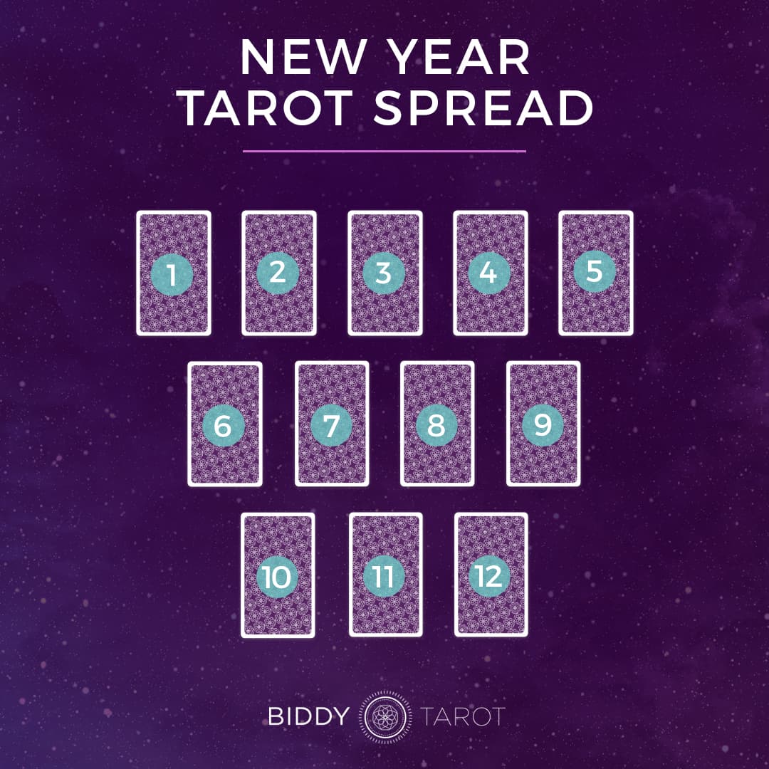 IG-new-year-tarot-spread-01