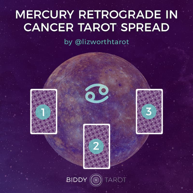 2019 Mercury retrograde survival guide by liz worth