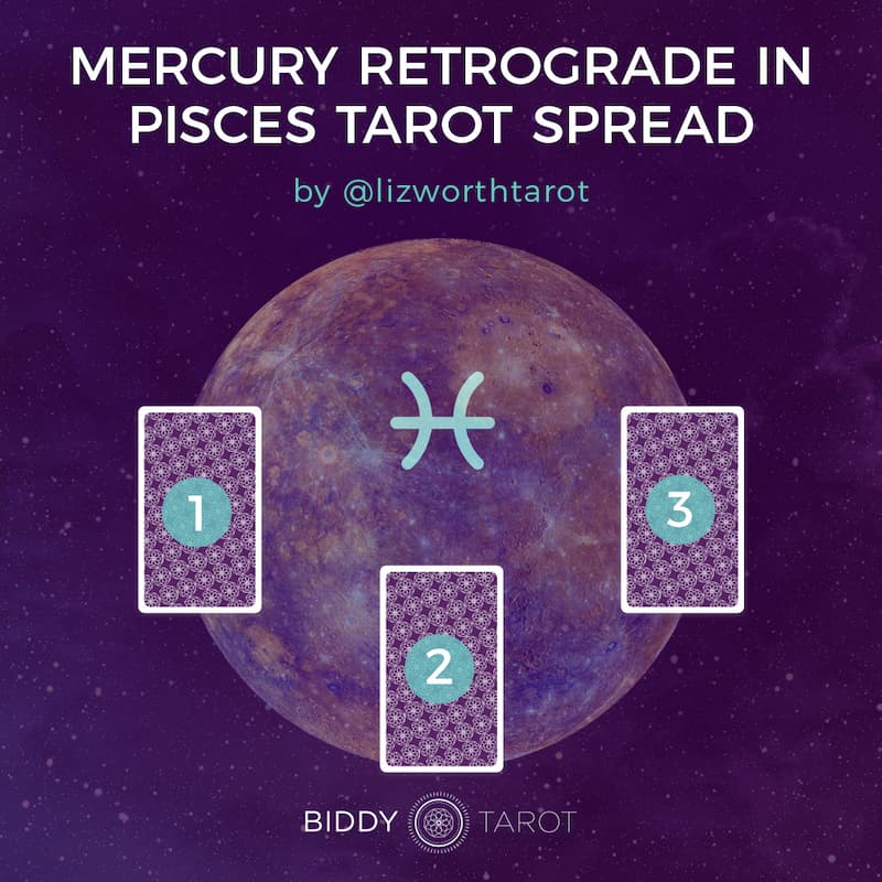 2019 Mercury retrograde survival guide by liz worth