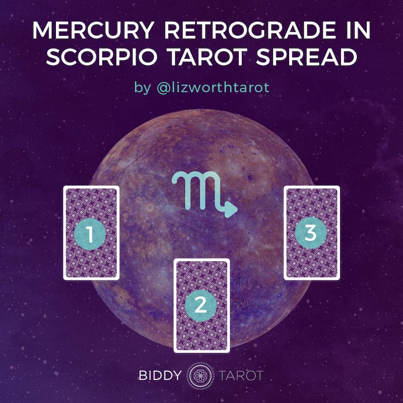 2019 Mercury retrograde survival guide by liz worth