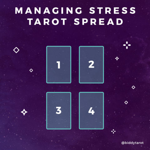 A Tarot Spread for Managing Stress