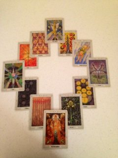 horoscope-tarot-spread