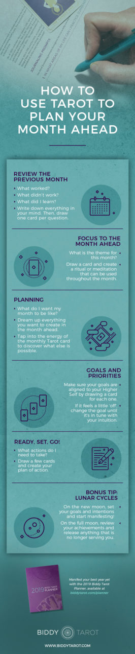 How to Use Tarot to Plan Your Month Ahead | Biddy Tarot | Biddy Tarot Planner
