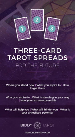 25 Easy Three-Card Tarot Spreads