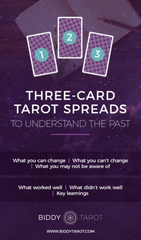 25 Easy Three-Card Tarot Spreads