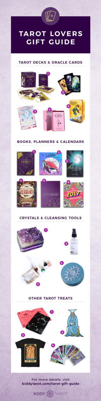 Tarot Lovers Gift Guide | Biddy Tarot