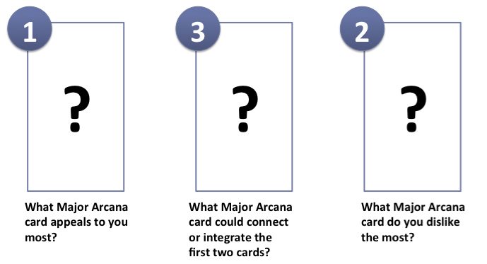 7 Soulful Ways to Connect with the Tarot for Personal Development