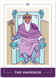 Tarot Birth Cards: Discover Your Inner Self Major Arcana Tarot Card Meanings | Biddy Tarot